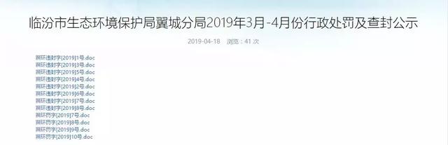 翼城这里下了12个处罚、查封决定书！涉及里砦、王庄、唐兴等村