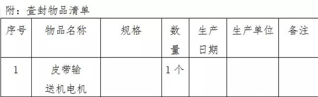 翼城这里下了12个处罚、查封决定书！涉及里砦、王庄、唐兴等村