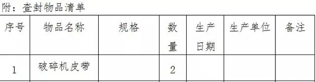 翼城这里下了12个处罚、查封决定书！涉及里砦、王庄、唐兴等村