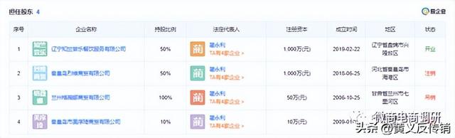 知竺尝乐辣木叶糖果可治病、当饭吃？五级代理涉嫌违法违规