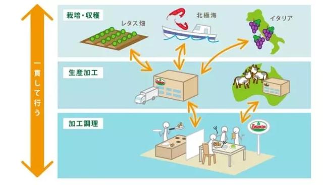 靠30元披萨，狂赚37年！中国最土的西餐厅，怎么还没倒闭？