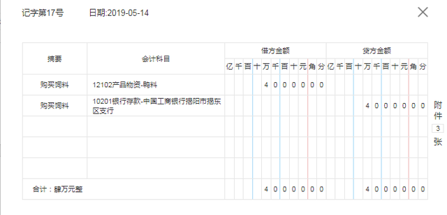 转行当养殖业会计？怎么少得了这91笔养殖场账务处理？新手也能用