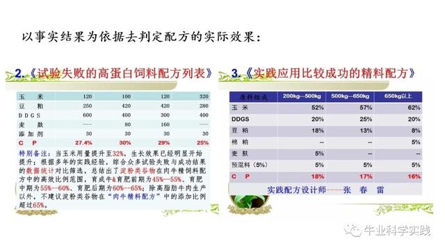 《中国实践肉牛饲养技术标准》的价值与意义