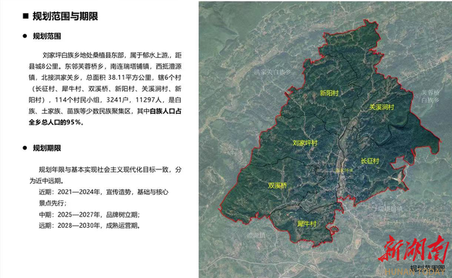 桑植县刘家坪白族乡：长征出发地 结出最美“红石榴籽”