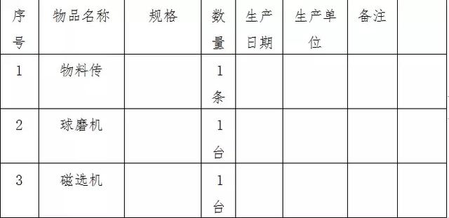 翼城这里下了12个处罚、查封决定书！涉及里砦、王庄、唐兴等村