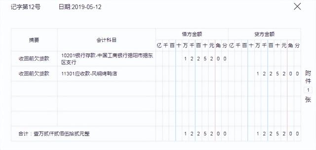 转行当养殖业会计？怎么少得了这91笔养殖场账务处理？新手也能用