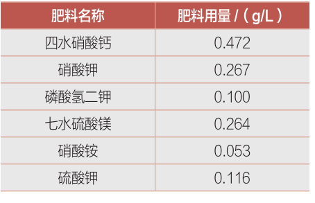 观 光农业景观蔬菜设施无土栽培常用模式及配套设备及栽培技术