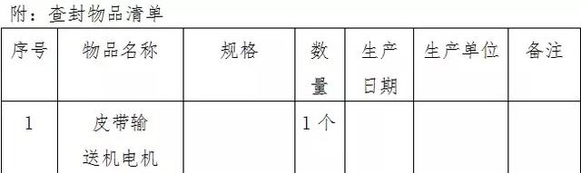 翼城这里下了12个处罚、查封决定书！涉及里砦、王庄、唐兴等村