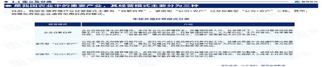 2023年中国生猪养殖产业现状及发展趋势研究报告-55页附下载