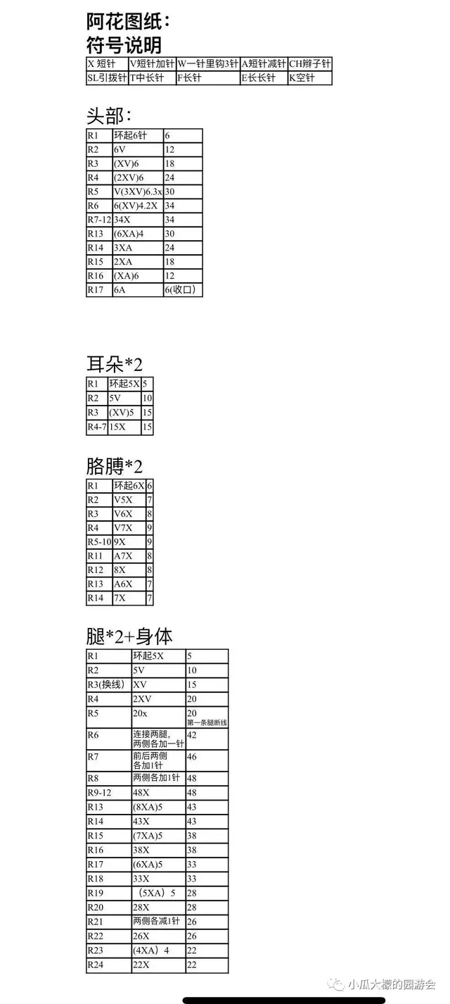 画画or编织？小孩子才做选择，我全都要！（钩针花田老鼠图解）