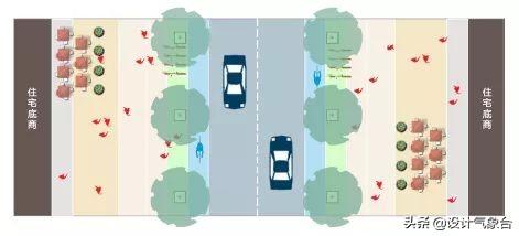 道路剖面图这种小CASE，根本不值得我花1分钟