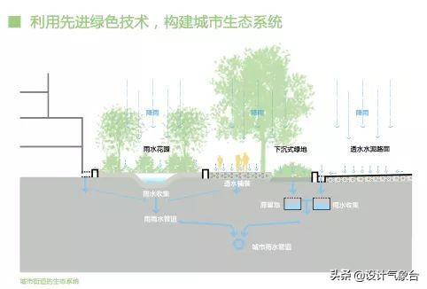 道路剖面图这种小CASE，根本不值得我花1分钟