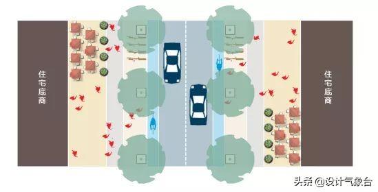 道路剖面图这种小CASE，根本不值得我花1分钟