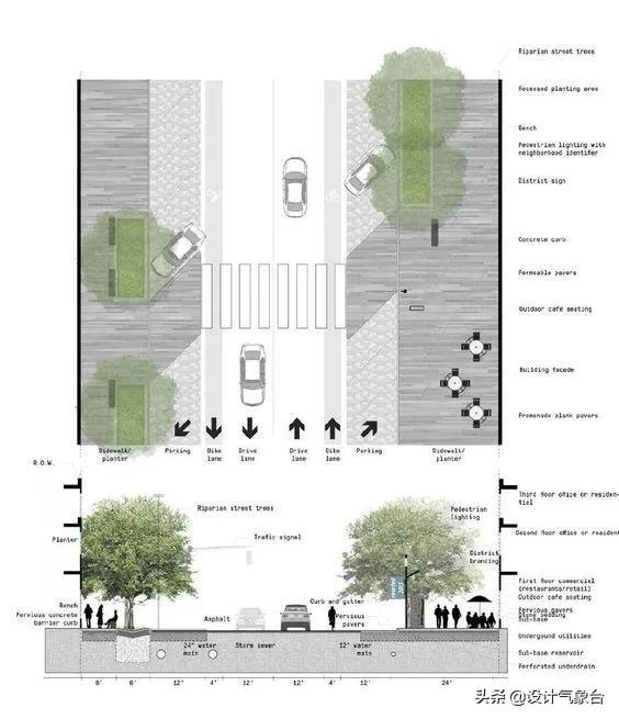 道路剖面图这种小CASE，根本不值得我花1分钟