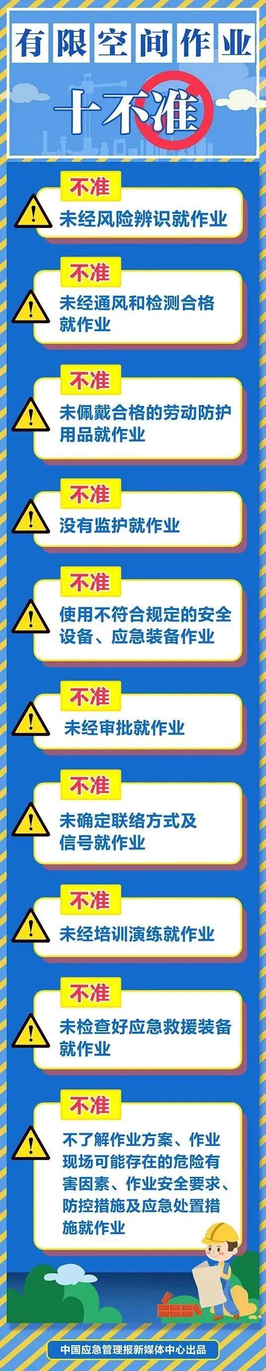 一地发生化粪池意外事件，5人相继不幸身亡！