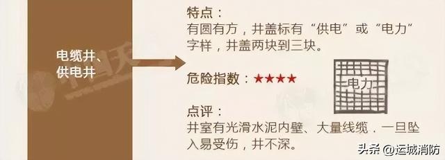 山西芮城：捉蝎子不慎掉入15米深井致骨折......