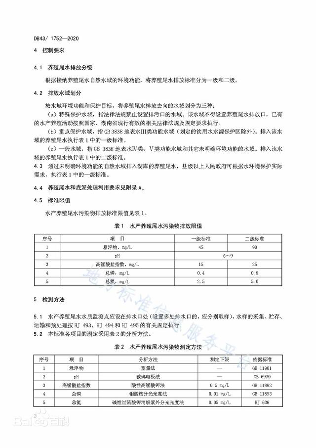 水产养殖尾水排放标准知多少？