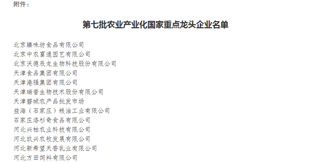 国家级称号！瓜州县立林生态农业科技开发有限责任公司被认定为农业产业化国家重点龙头企业