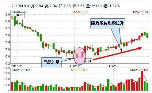 中国股市：未来十年，是科技的时代！这9只科技最优质细分领域龙头股，有望翻50倍甚至100倍