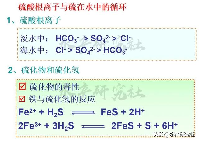 还在为硬度、碱度分不清的养殖户看过来！一看就懂！