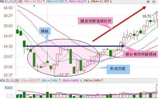 中国股市：未来十年，是科技的时代！这9只科技最优质细分领域龙头股，有望翻50倍甚至100倍