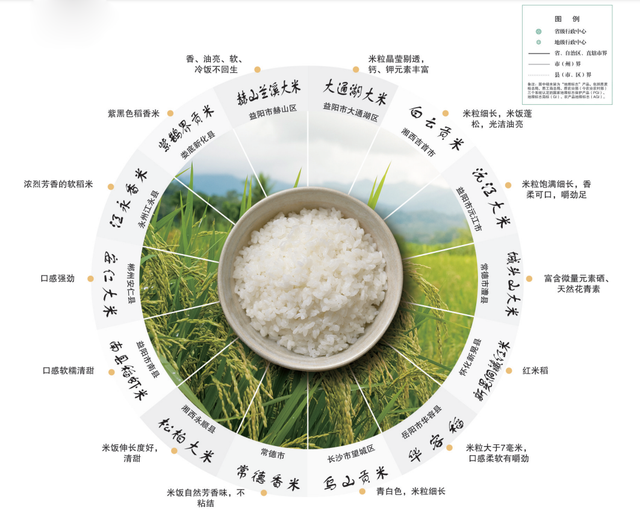 湖南水稻面积全国第一 湖南最好吃的大米在哪里？