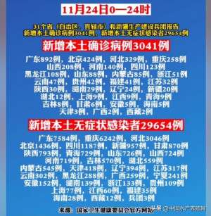 南昌水产养殖(流通受阻鱼价下滑，很多草鱼养殖户卖鱼就血亏，有的人卖鱼难)