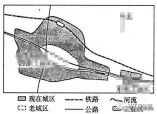 高考前综合题强化练（二）工业部分