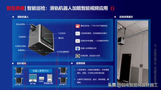 智慧养猪厂解决方案（PPT）