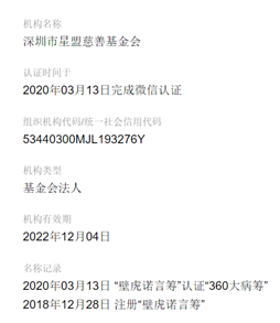 360收购壁虎诺言筹，“众筹+互助+保险”显现大保险战略野心