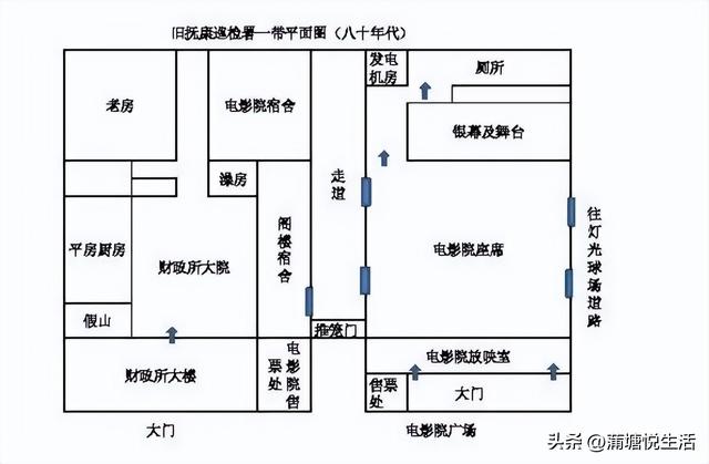 鬱林州抚康乡历史文物古迹之古遗址篇（九）