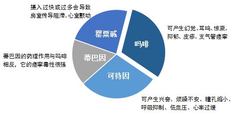 一株也不行！烟台多人因种植它被处罚！快看看你家有没有！