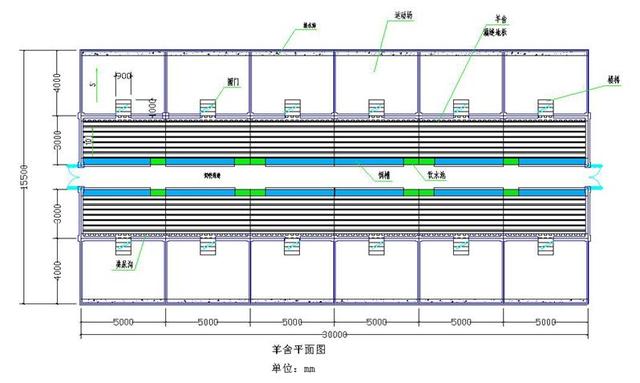 羊舍最新最全面设计图纸，价值10万难买到啊