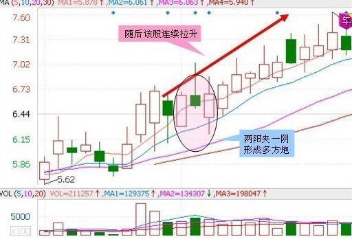 中国股市：未来十年，是科技的时代！这9只科技最优质细分领域龙头股，有望翻50倍甚至100倍