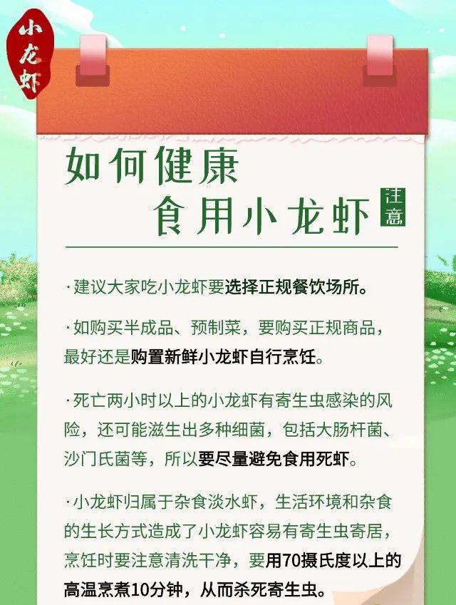 大年！价格大降！福州正大量上市！不过……