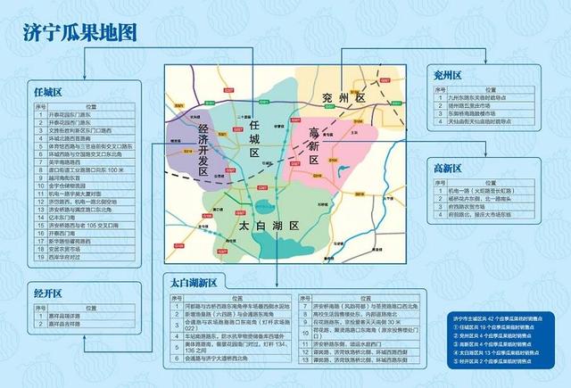 2023年济宁城区西瓜地图正式上线 42个瓜果临时销售点助力瓜农