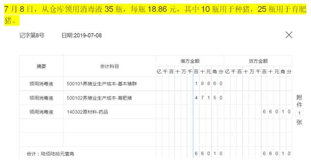 养殖业会计核算不会？这49笔养殖业会计账务处理拿去，通俗易懂