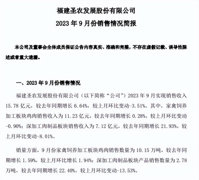 温氏、立华等8家上市家禽企业2023年9月销售情况对比