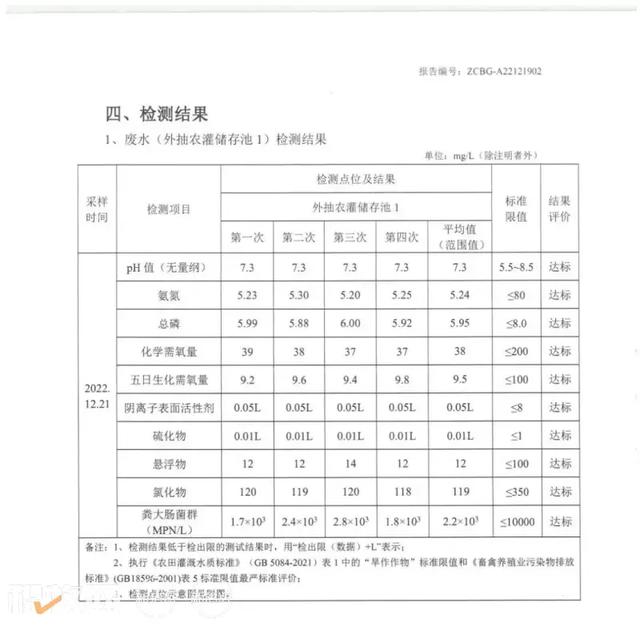 京基智农投资10亿元生猪项目落户文昌，打造一流生态养殖样板