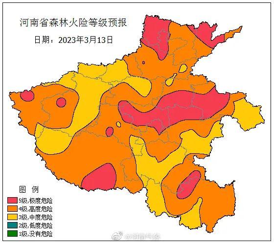 双预警齐发！河南局地10级大风+降温12-14℃！