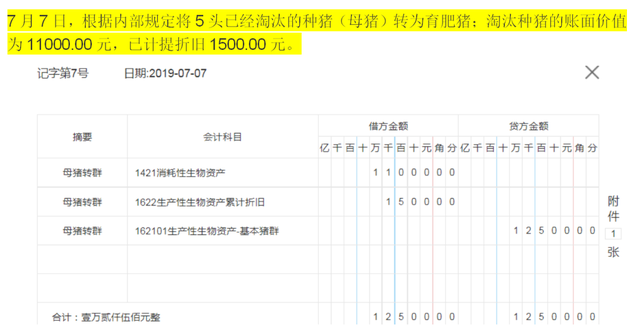 养殖业会计核算不会？这49笔养殖业会计账务处理拿去，通俗易懂