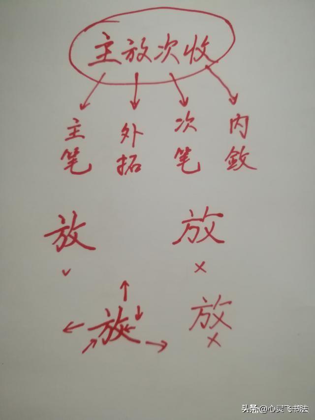 半个月练一手漂亮字，你相信有可能么，试试立竿见影的“3笔”法