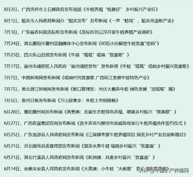 收购价暴跌养殖户急了！市场会暴雷吗？千亿牛蛙产业的命门在哪？