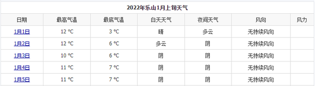 四川查获野生蟾蜍33吨、蛇7200斤！已经是冬天，究竟要怎么放生？