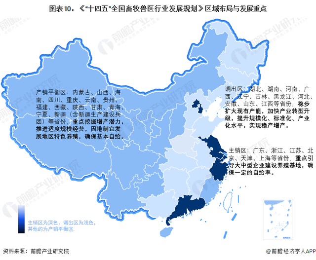 重磅！2023年中国及31省市生猪养殖行业政策汇总及解读（全）