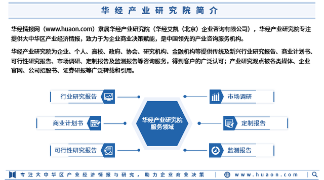 华经产业研究院发布《2023年中国家禽行业市场研究报告》