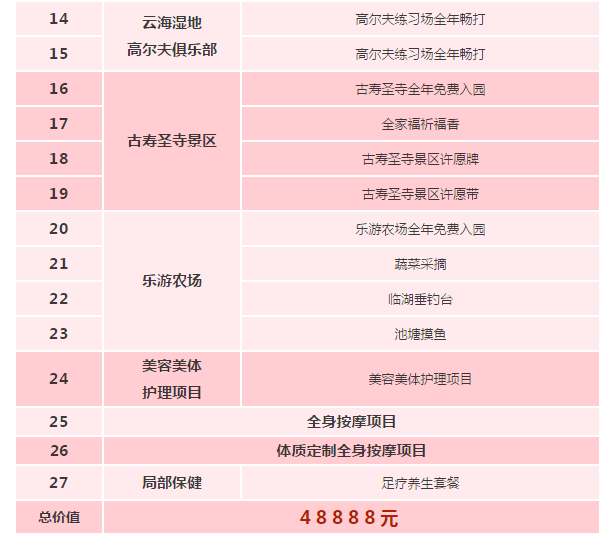 新的一年，侨城就是这么壕！承包整个鱼塘助你成“锦鲤”~