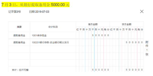 养殖业会计核算不会？这49笔养殖业会计账务处理拿去，通俗易懂