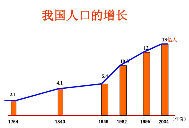 莫言《蛙》：计划生育下，中国妇女的生育悲哀