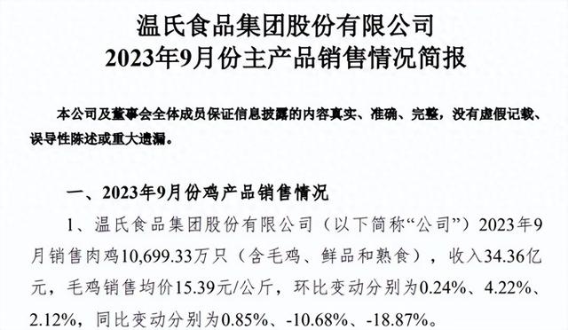 温氏、立华等8家上市家禽企业2023年9月销售情况对比